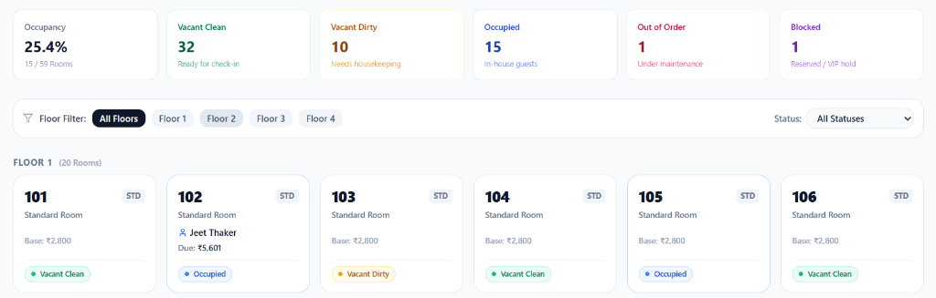 Property Management System